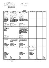 Đề kiểm tra một tiết Tin học lớp 9 (Có đáp án) - Năm học 2016-2017